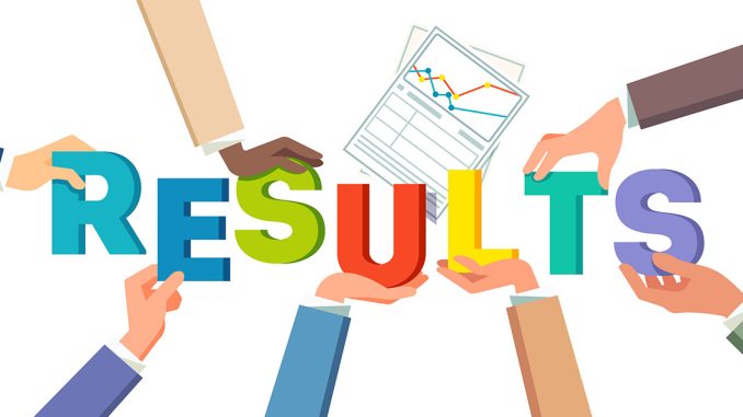 Action Creates Results