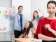 Authentic Leadership